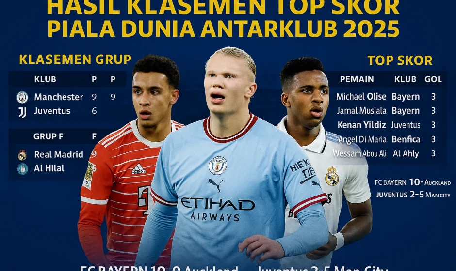 Simak hasil lengkap, klasemen grup, dan top skor Piala Dunia Antarklub 2025. Bayern, City, Madrid tampil dominan. Siapa kandidat juara?