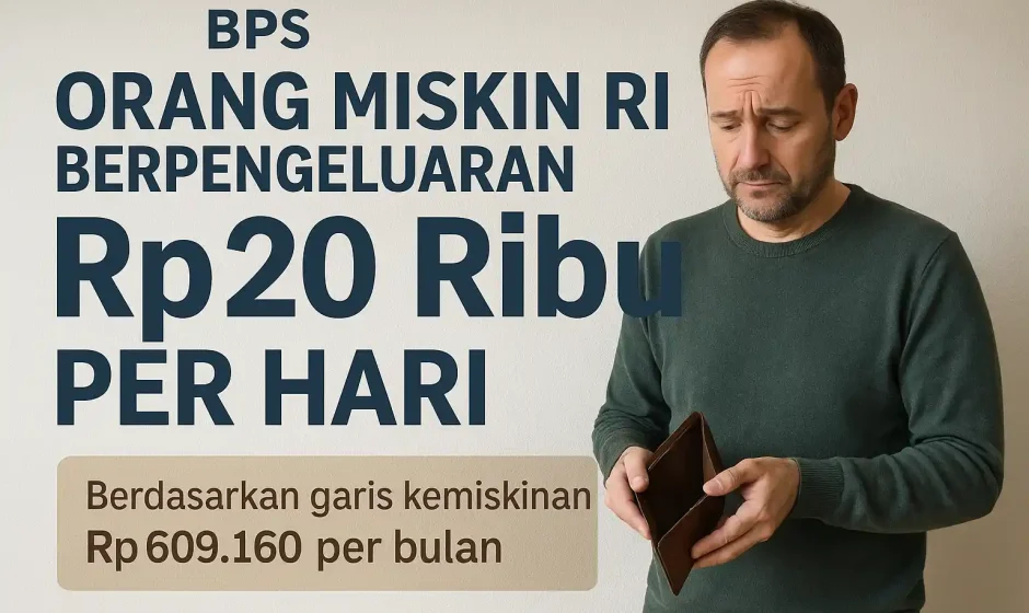 BPS, Orang Miskin RI Berpengeluaran Rp20 Ribu per Hari
