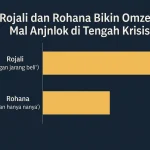 Kongres PDIP 2025 Direncanakan Digelar di Bali