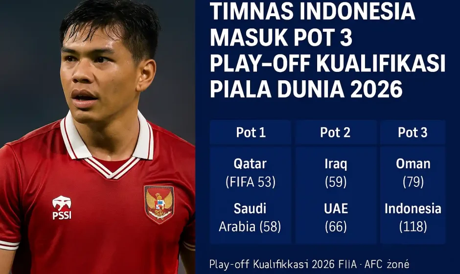 Timnas Indonesia Masuk Pot 3 Play-off Kualifikasi Piala Dunia 2026