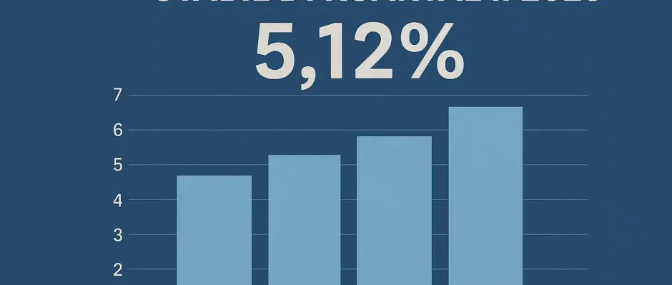 Ekonomi Indonesia Tumbuh Stabil di Kuartal II 2025