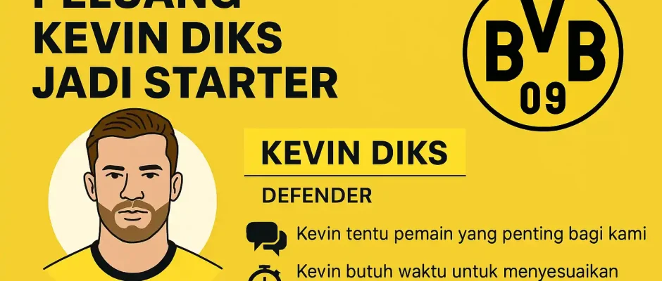 Kevin Diks Berpeluang Jadi Starter Borussia Monchengladbach, Ini Kata Pelatih