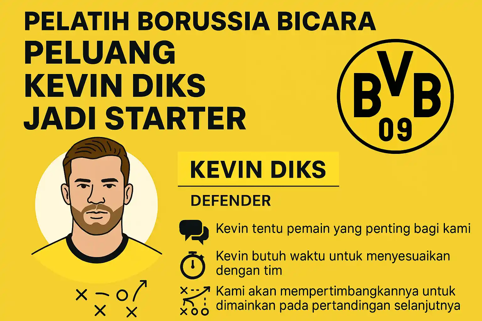 Kevin Diks Berpeluang Jadi Starter Borussia Monchengladbach, Ini Kata Pelatih
