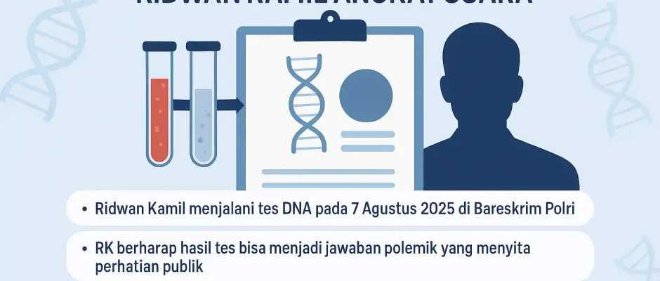 Tes DNA Anak Lisa Mariana, Ridwan Kamil Angkat Suara