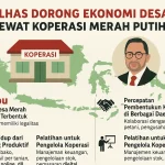 Zlatan Ibrahimović Jalani Ritual Melukat di Bali, Tuai Sorotan Netizen